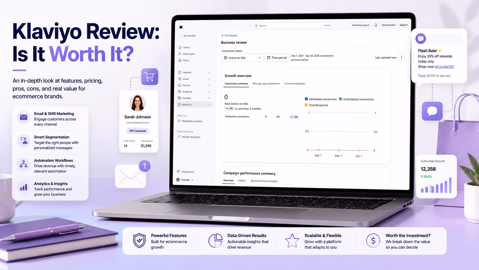 Klaviyo Review: Is It Worth It?