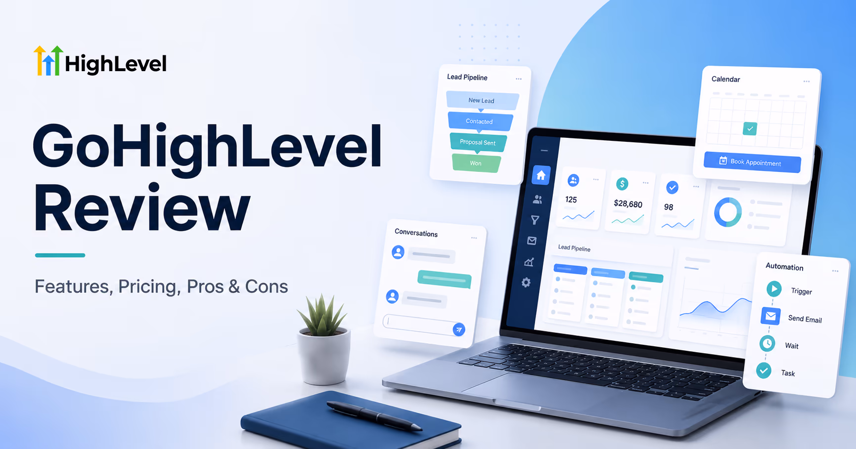 GoHighLevel Review: Honest Pricing and Features Guide