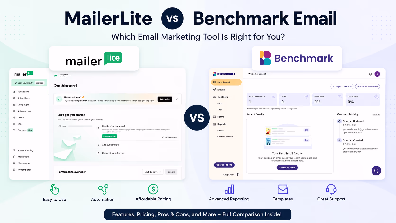 MailerLite Vs Benchmark Email Review