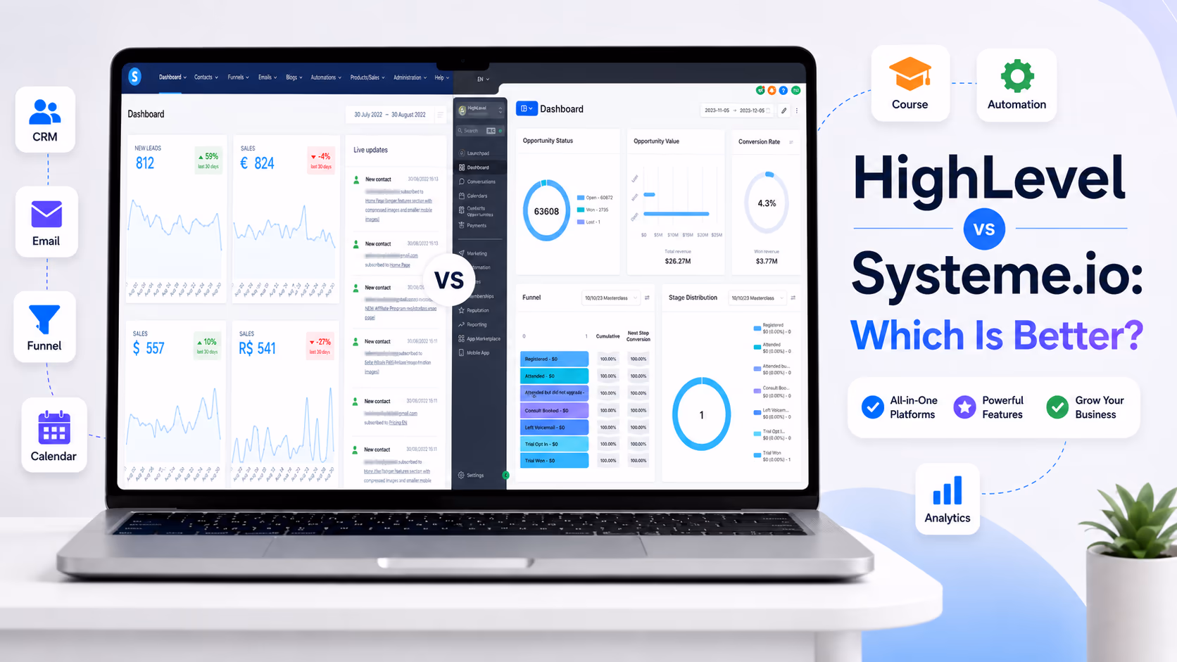 HighLevel vs Systeme.io: Which Is Better?